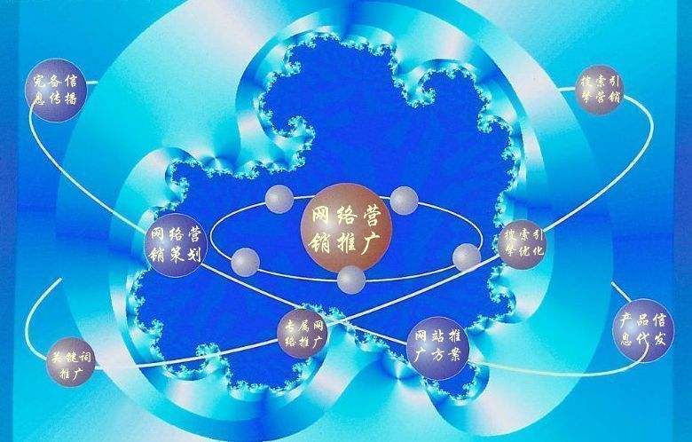 鼎城新媒体运营企业需要掌握的网络推广技巧有哪些